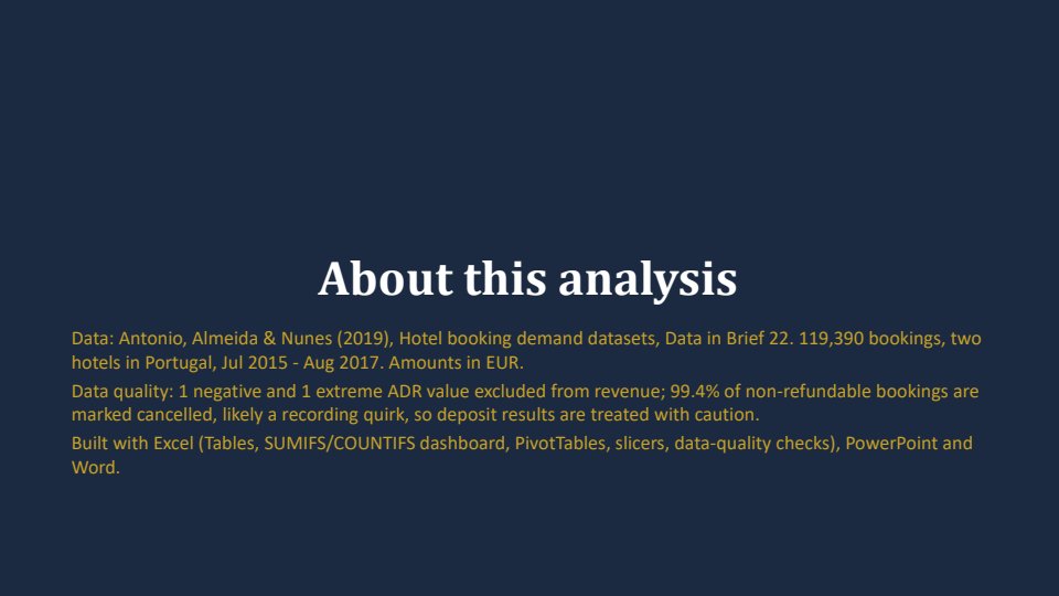 Slide 9